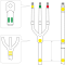 Наконечники и разделки концевых кабельных муфт из пвх до и выше 1000 В